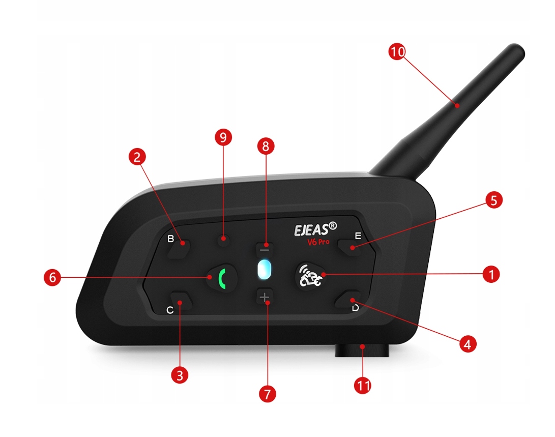 Długi czas pracy i wygodne użytkowanie
