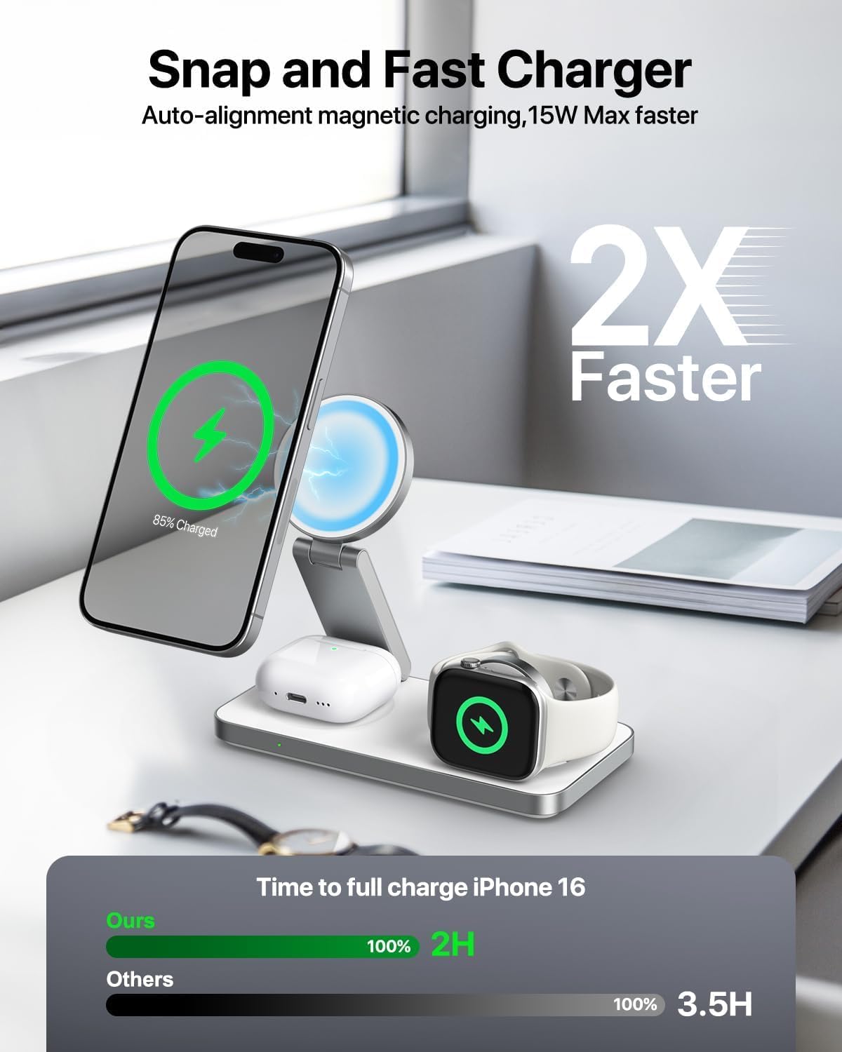 Szybkie ładowanie magnetyczne – Wydajność do 15W dla iPhone'a