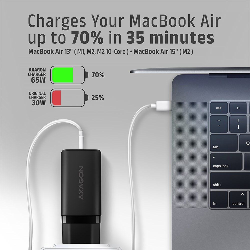 Porty USB-A i USB-C – Wszechstronność w ładowaniu