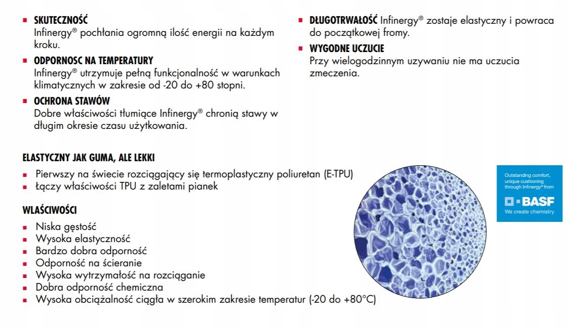 Odporność na przebicie i ścieranie