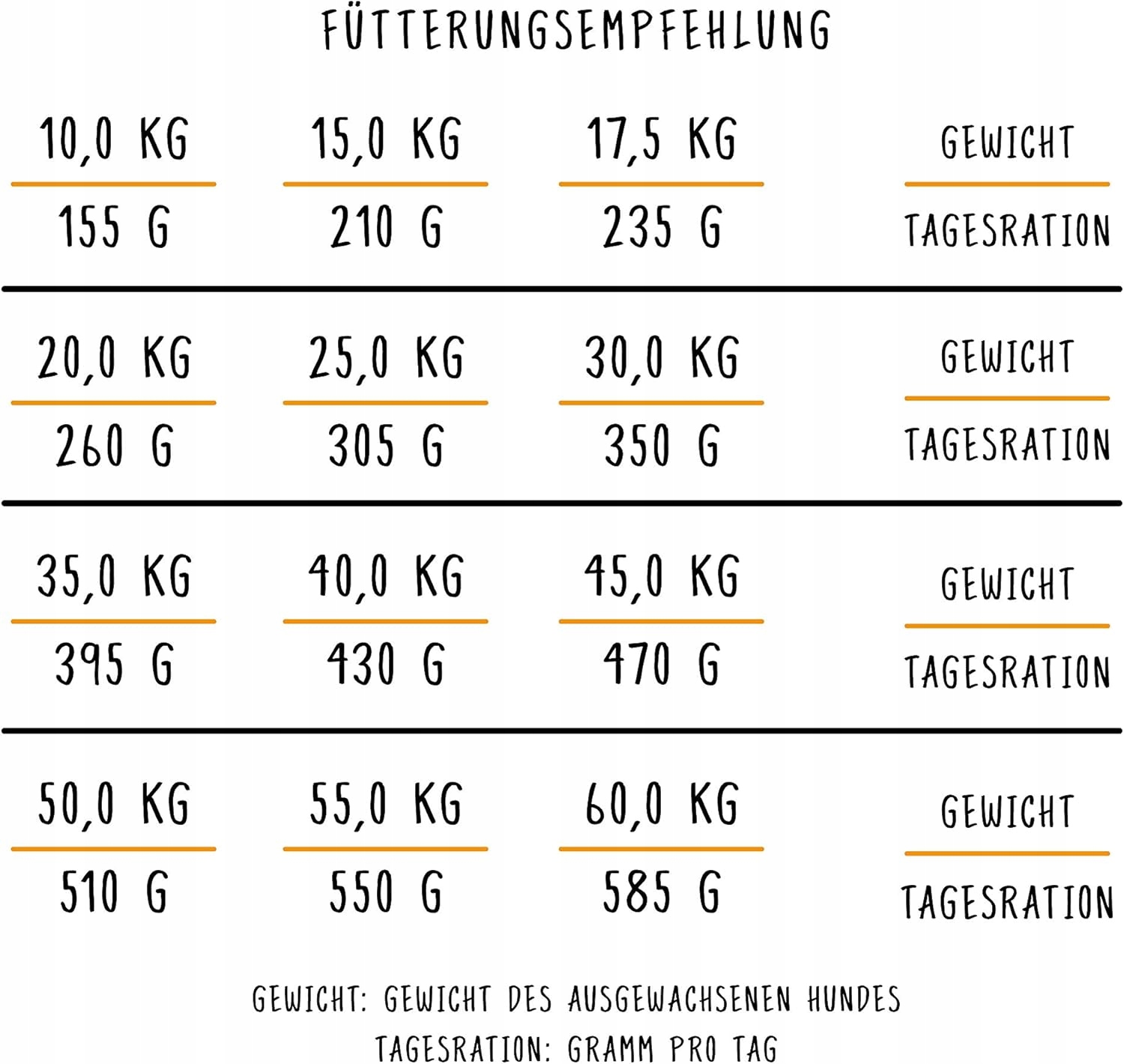 Smakowita mieszanka dla wymagających pupili