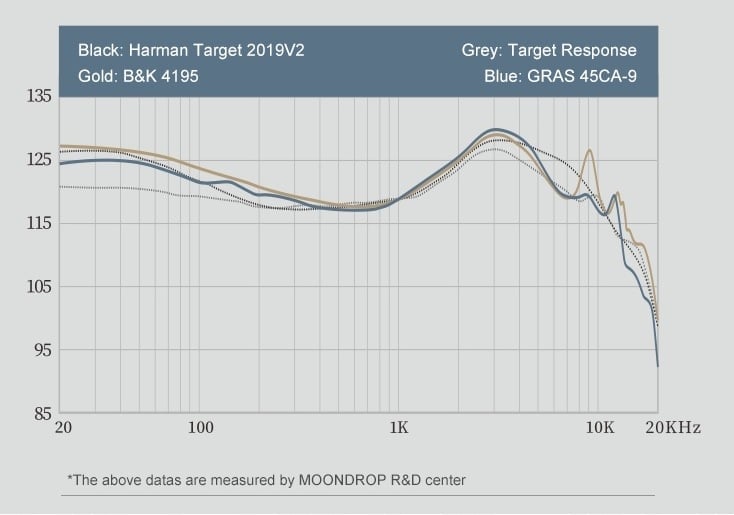 Kompozytowa membrana aluminiowo-magnezowa