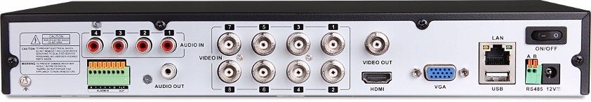 Uniwersalna obsługa kamer w różnych technologiach