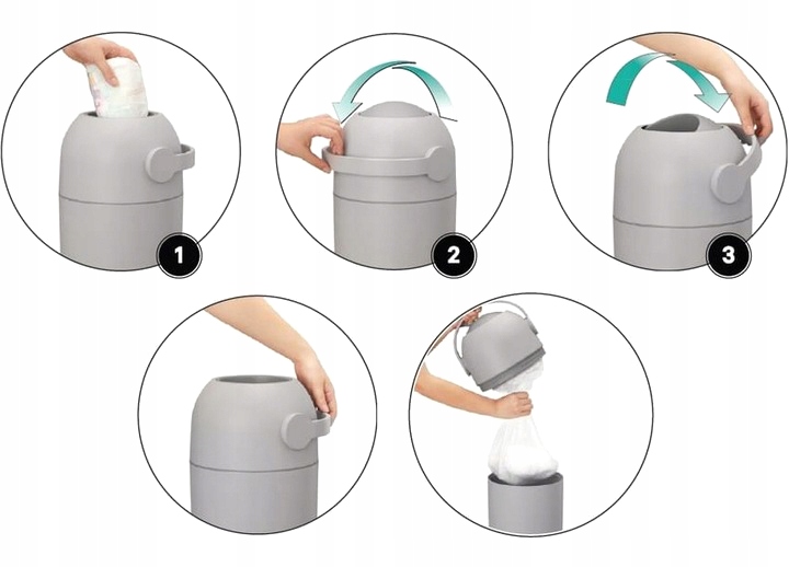 Obsługa jedną ręką – komfort dla rodziców