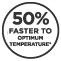 O 50% szybsze nagrzewanie do optymalnej temperatury*