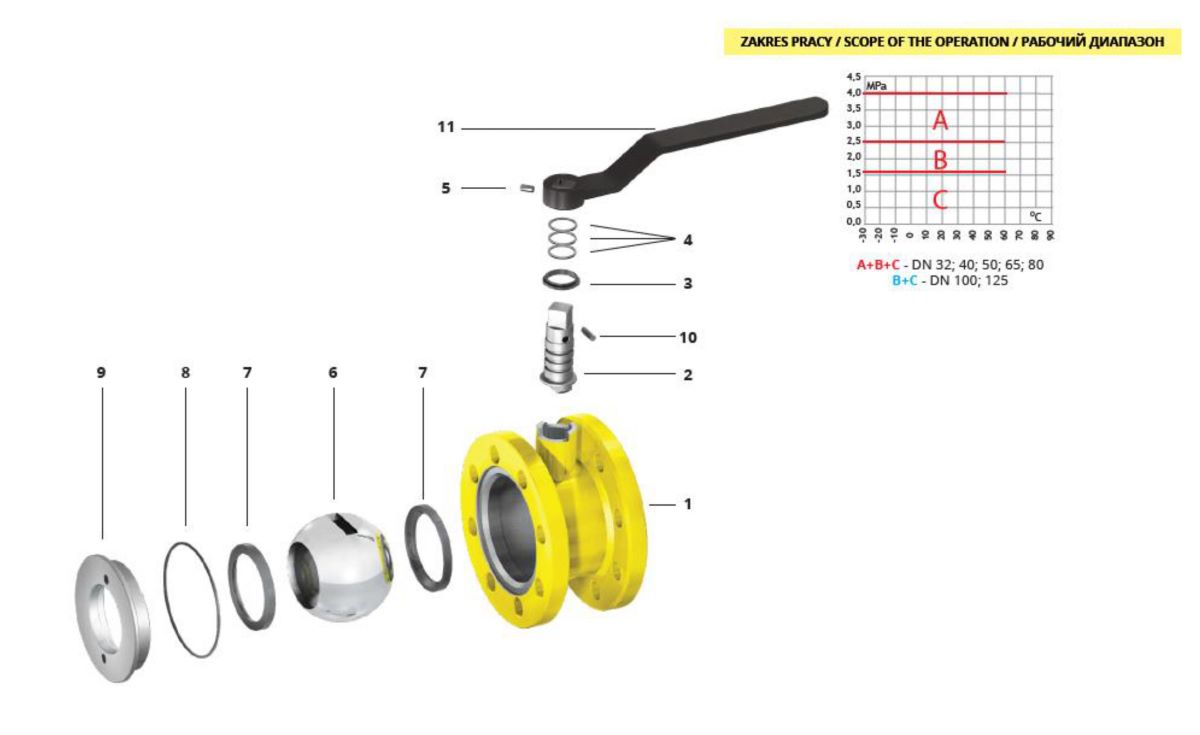 Wysoka jakość materiałów – stal P355NL1 i uszczelnienia PTFE