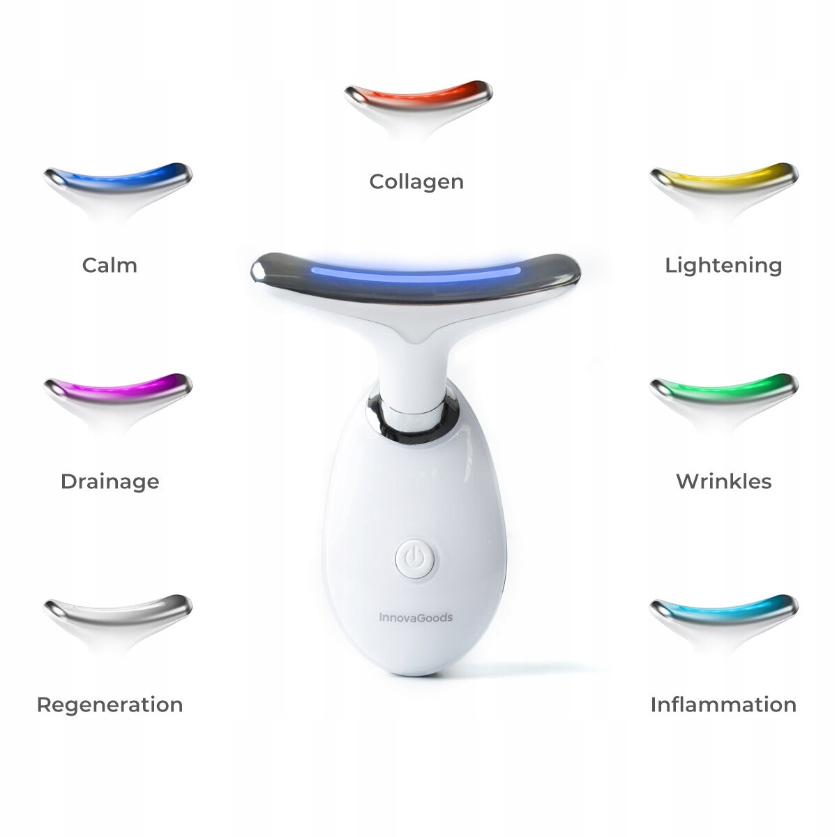 7 kolorów światła LED – Personalizowana terapia dla każdego typu cery