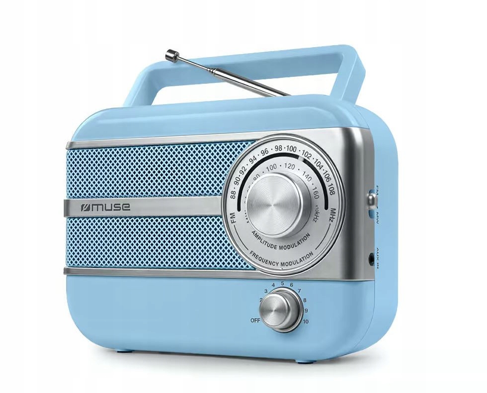 Zasilanie AC i DC – elastyczność użytkowania