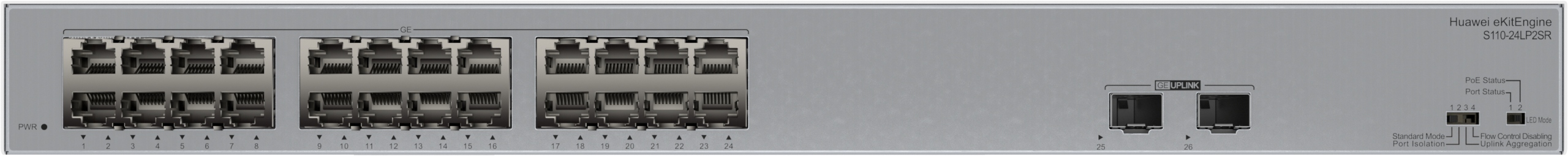 Wysoka liczba portów – 24 porty Ethernet