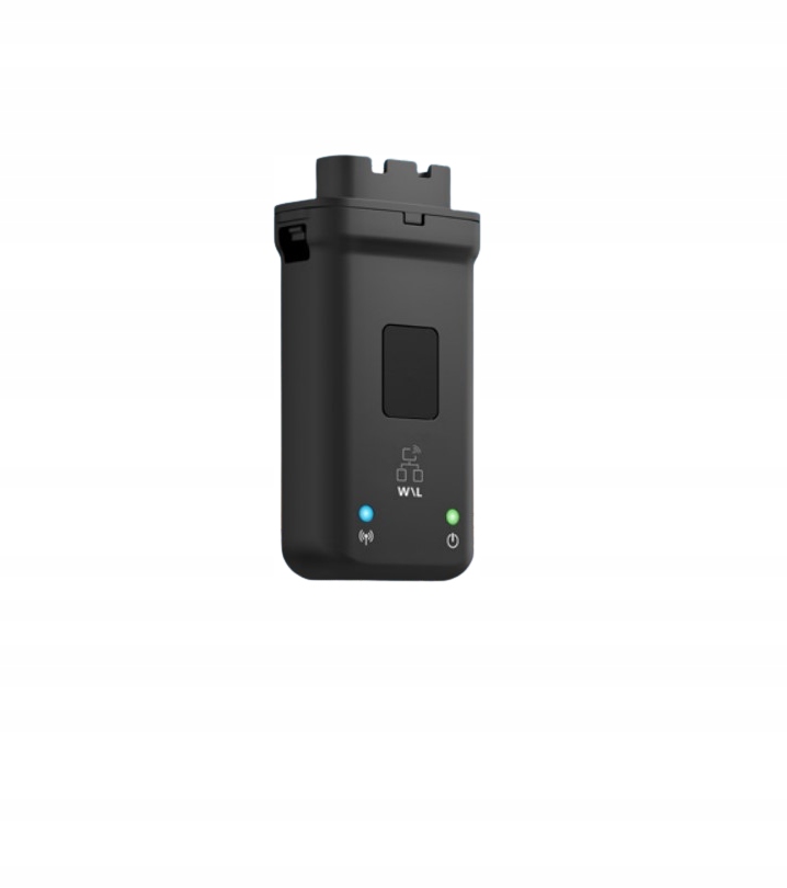 Szybkość transmisji – Standardy 802.11 b/g/n