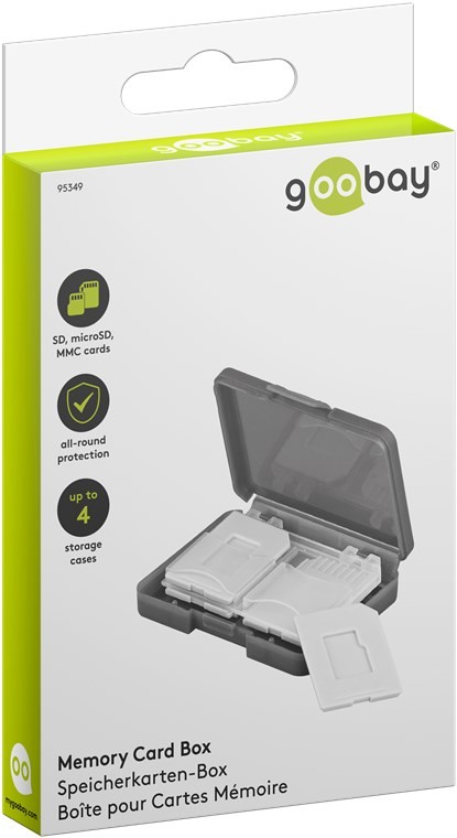 Pudełko na karty pamięci – Idealne rozwiązanie do przechowywania i transportu
