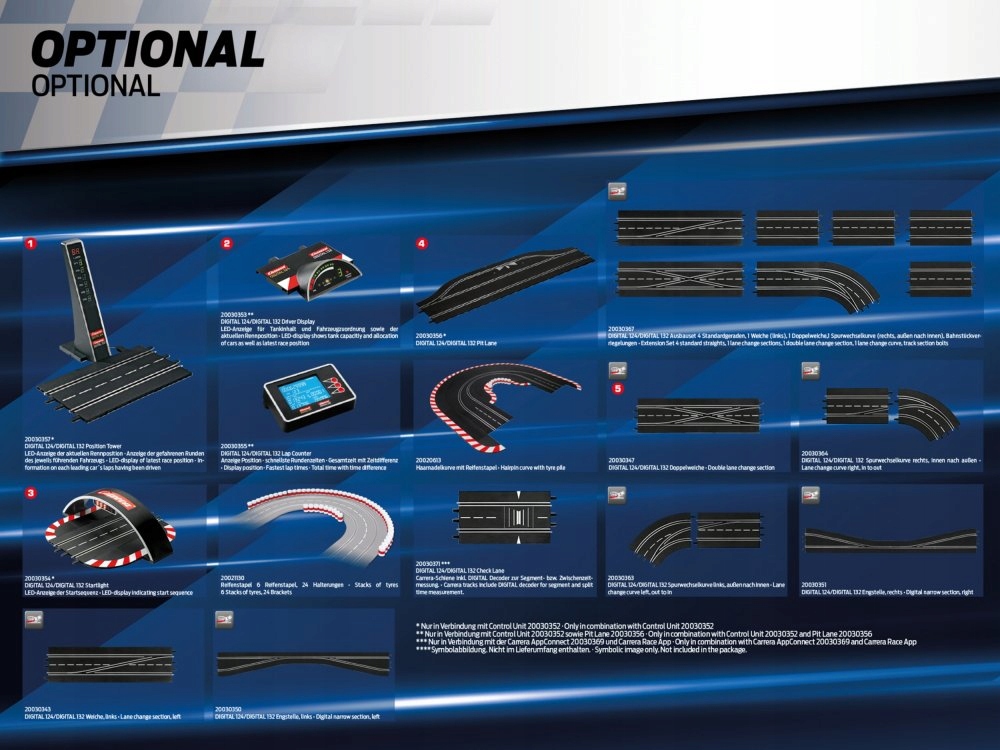 System cyfrowej kontroli dla do 6 graczy