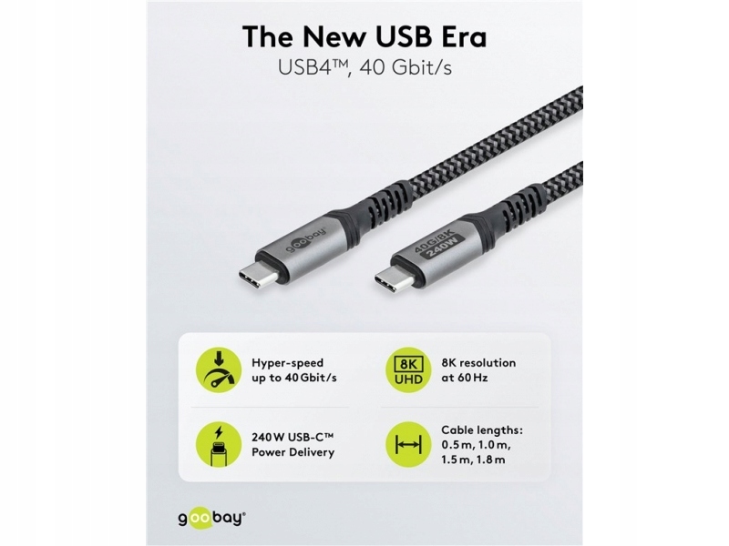 Ekstremalna szybkość transferu danych – 40 Gbit/s dla błyskawicznego przesyłania