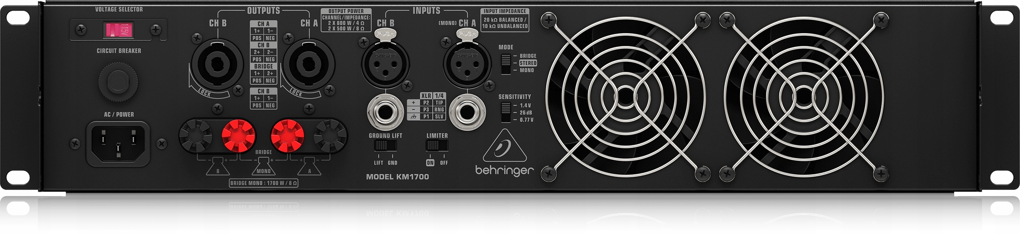 Zabezpieczenia i niezawodność działania