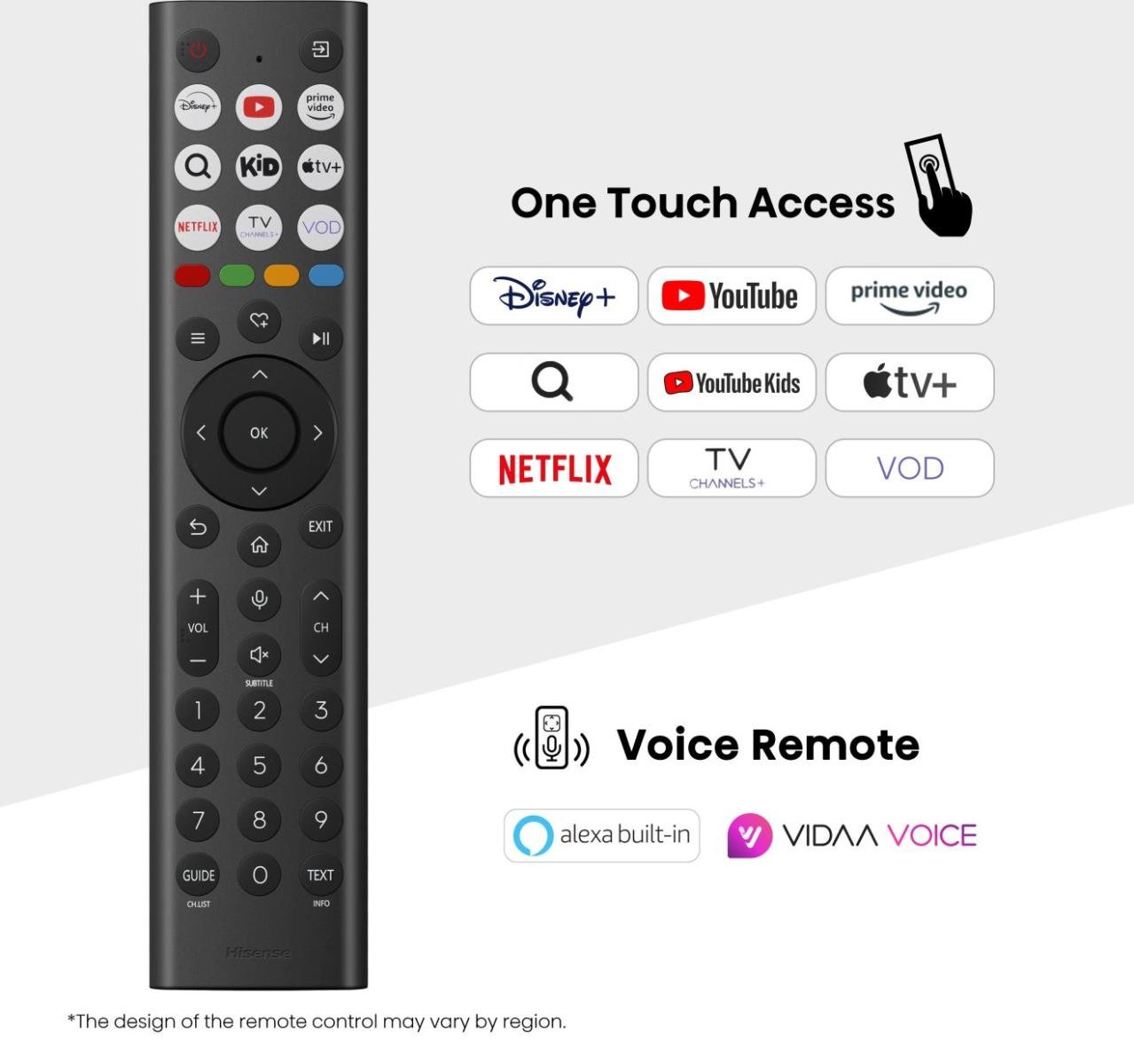 Smart TV – Rozrywka na wyciągnięcie ręki