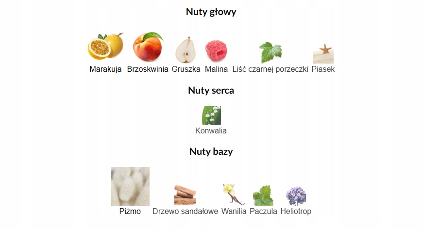 Owocowe nuty zapachowe – Marakuja, brzoskwinia i malina