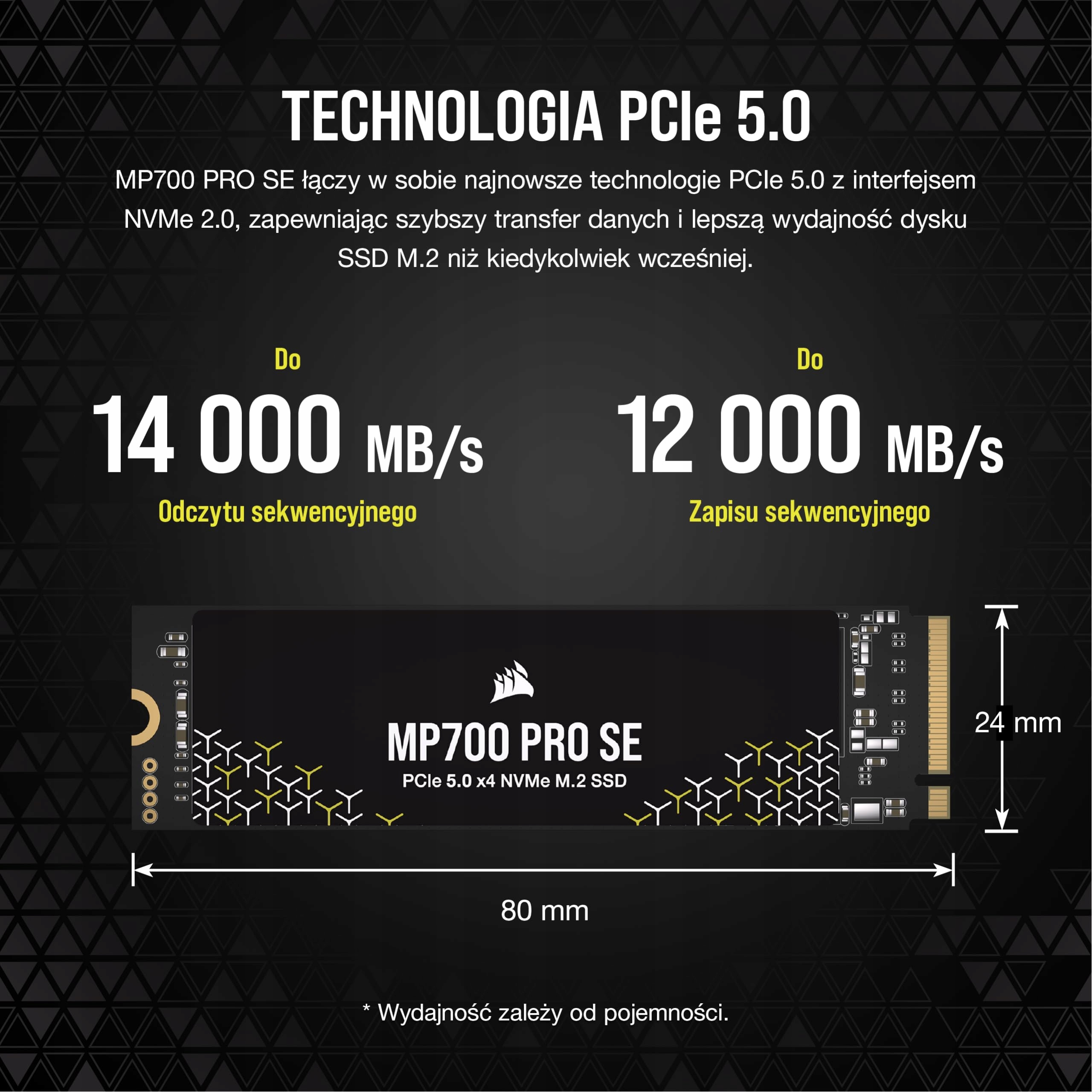 Prędkości odczytu i zapisu – Do 14 000 MB/s i 12 000 MB/s