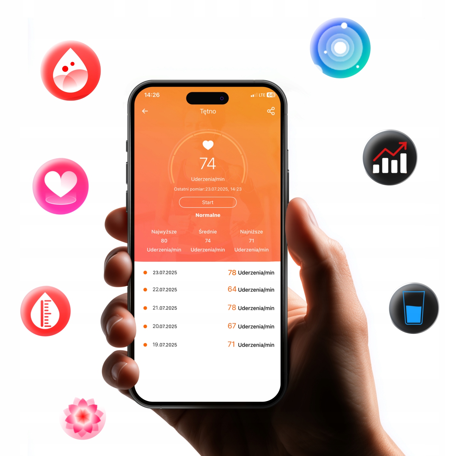 Wodoodporność i komfort noszenia