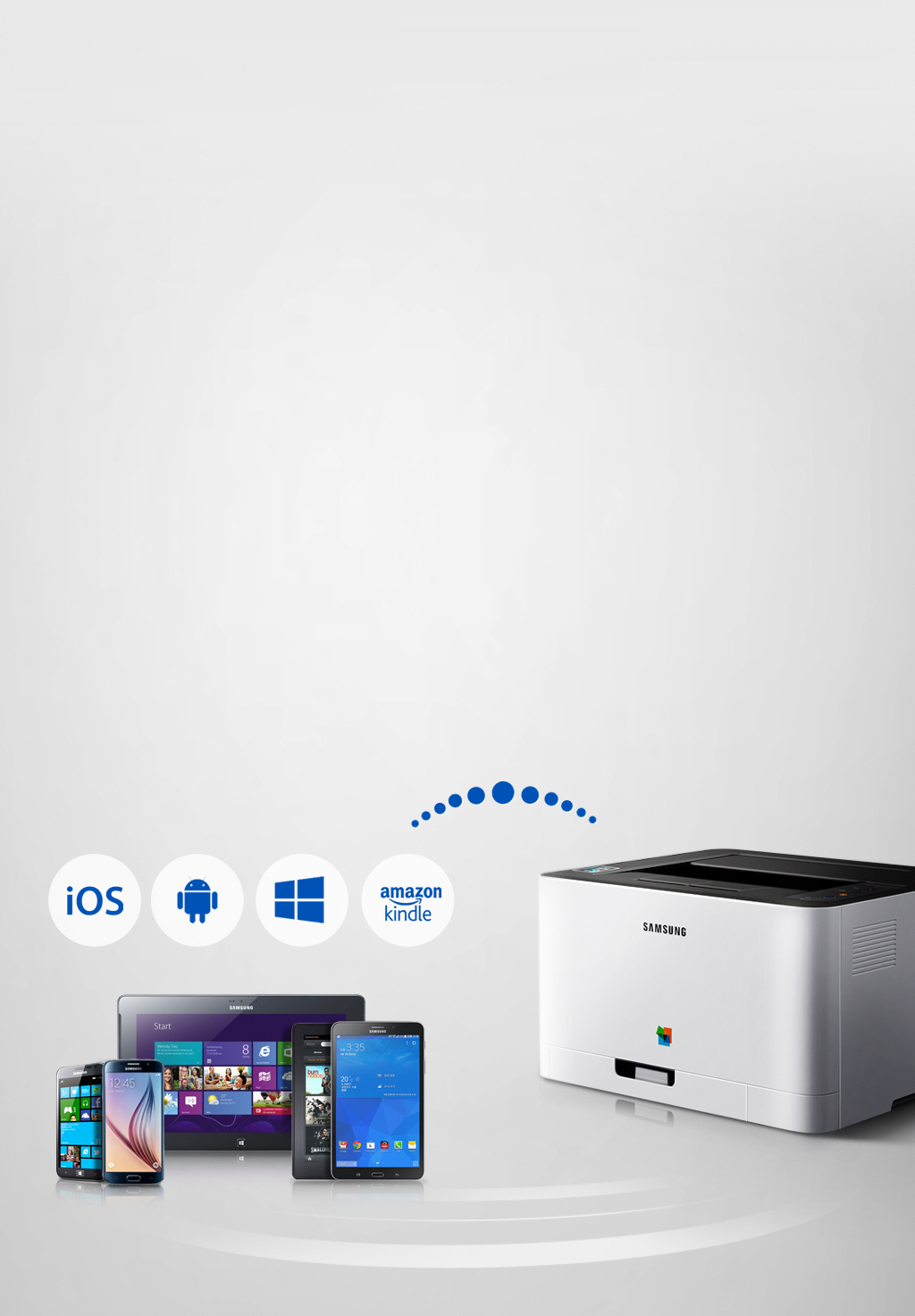 Obsługa różnych urządzeń przenośnych