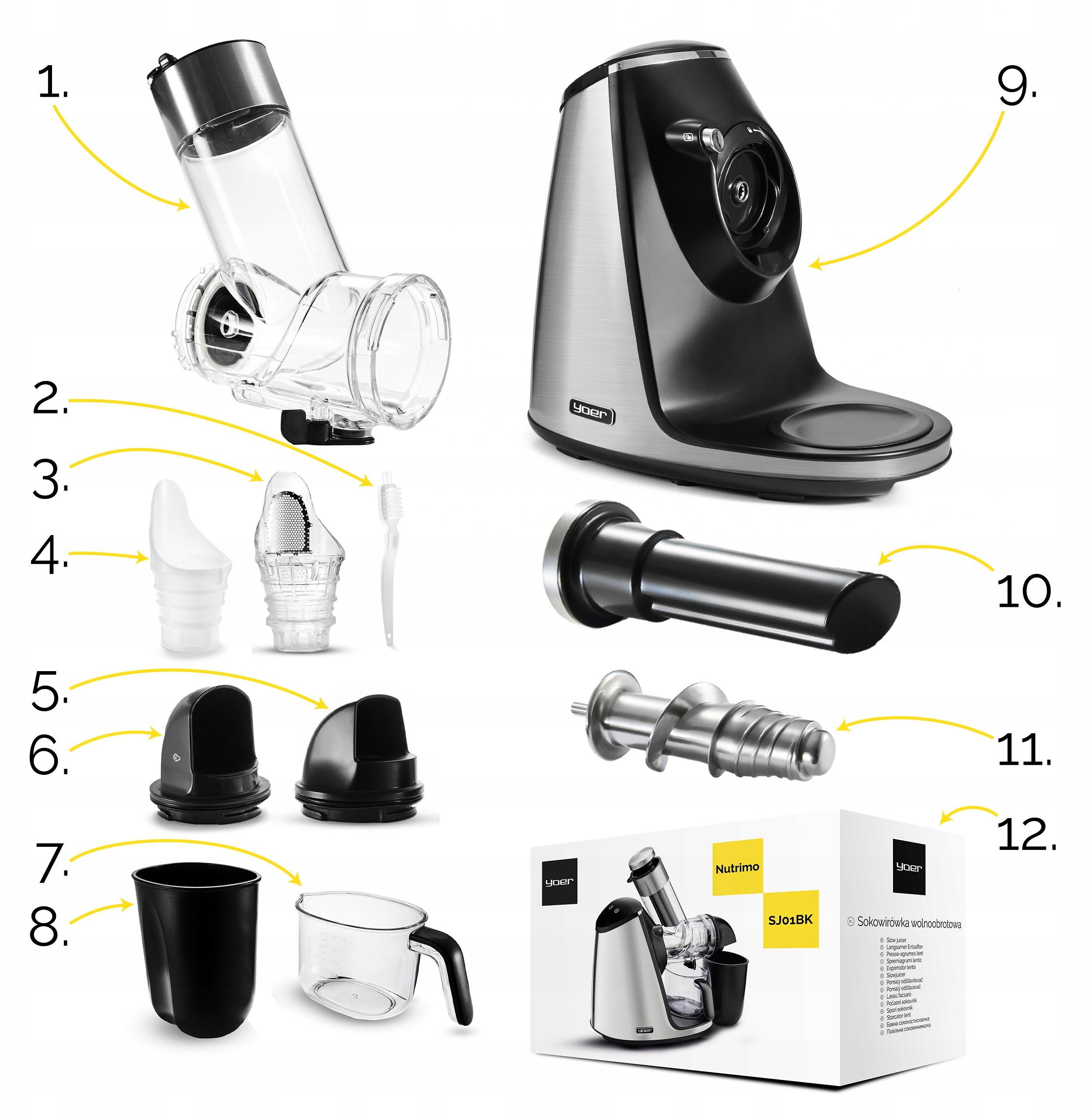 Wydajność i moc: 200W dla najlepszych rezultatów