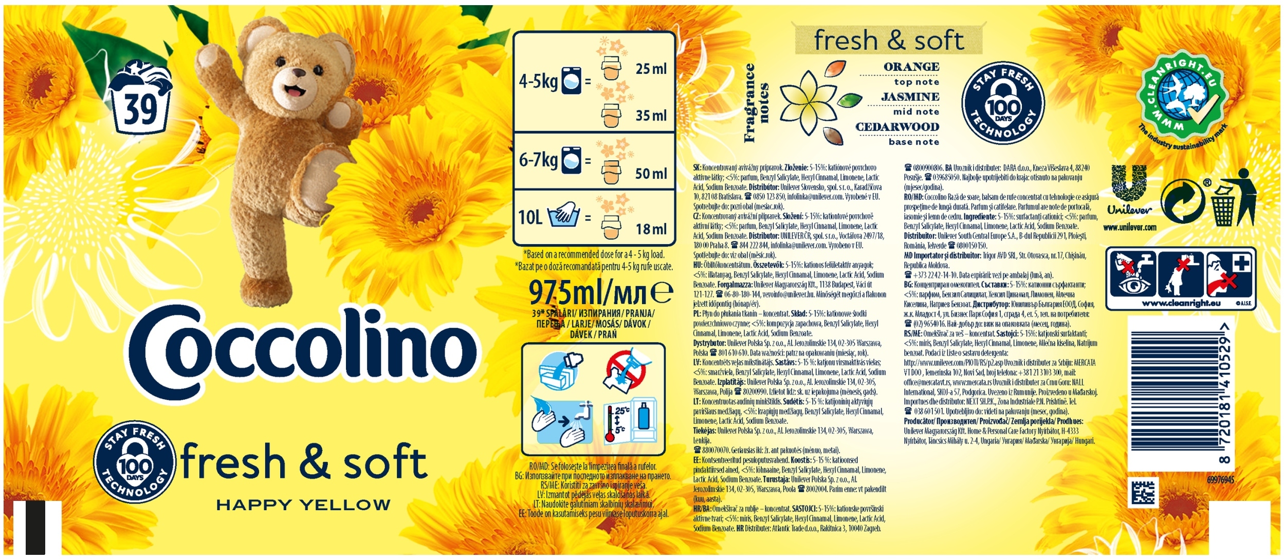 Skład i właściwości techniczne płynu do płukania Coccolino Happy Yellow