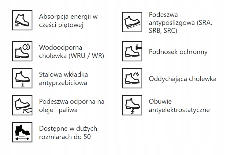 Komfort i bezpieczeństwo w pracy