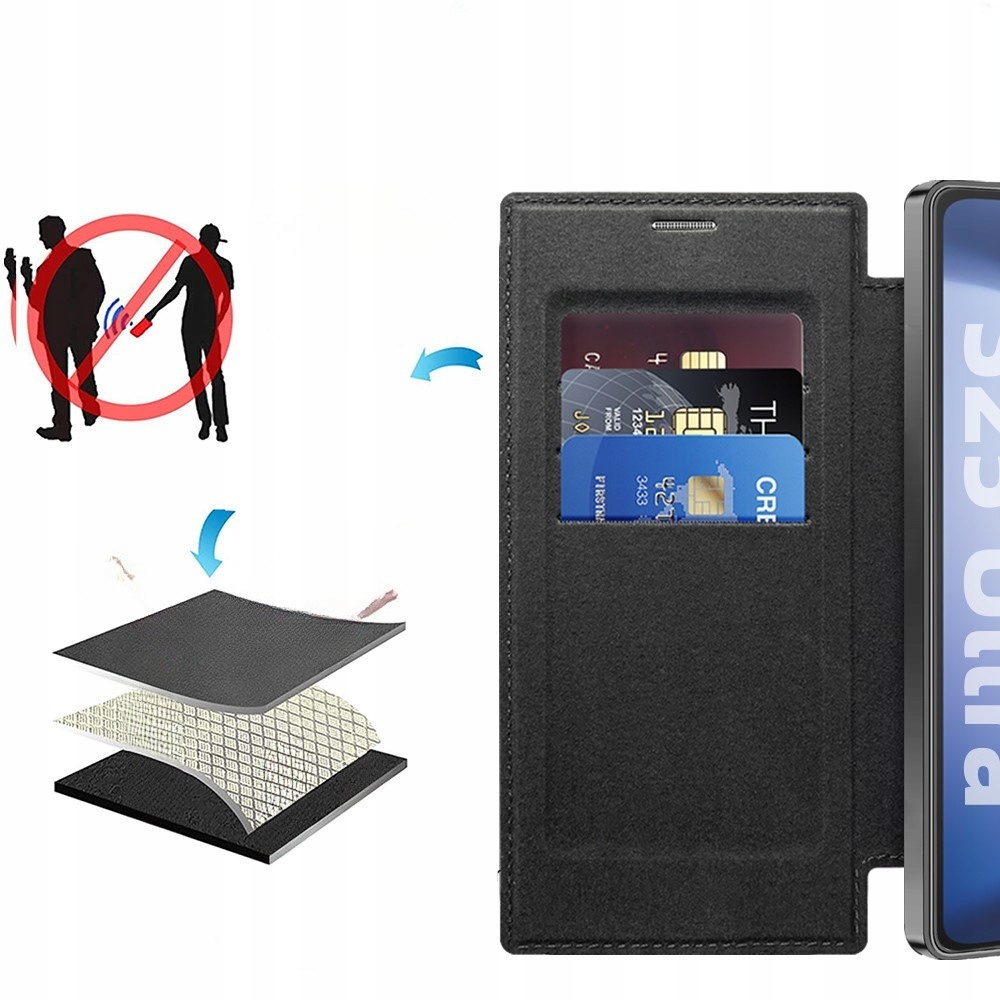 Bezpieczeństwo danych osobowych dzięki technologii RFID