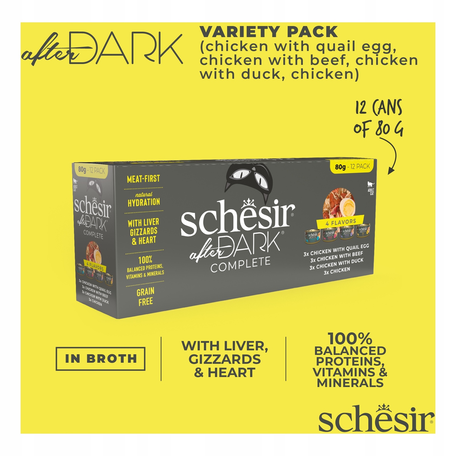 Składniki analityczne i wartości odżywcze