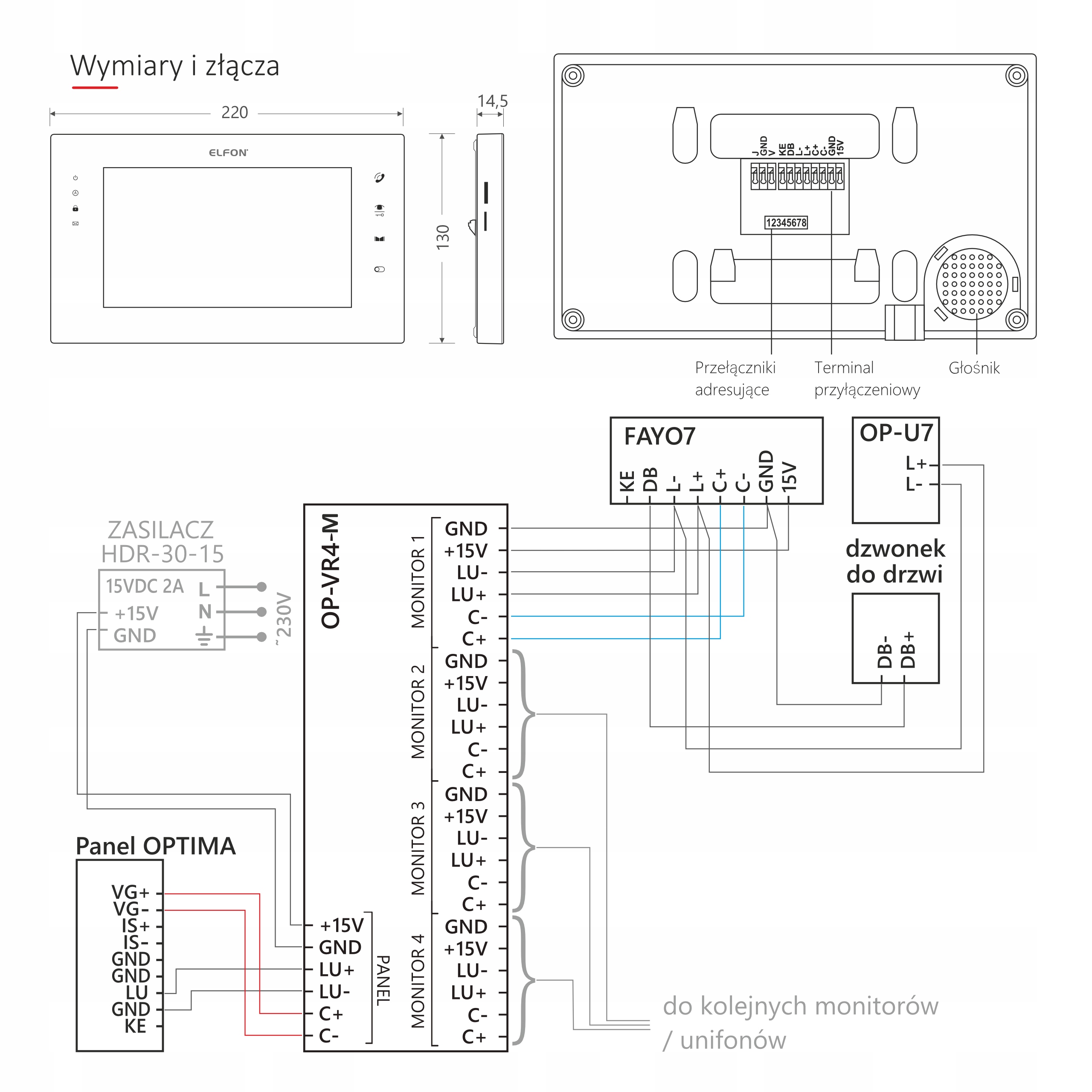Możliwość podłączenia dodatkowych urządzeń
