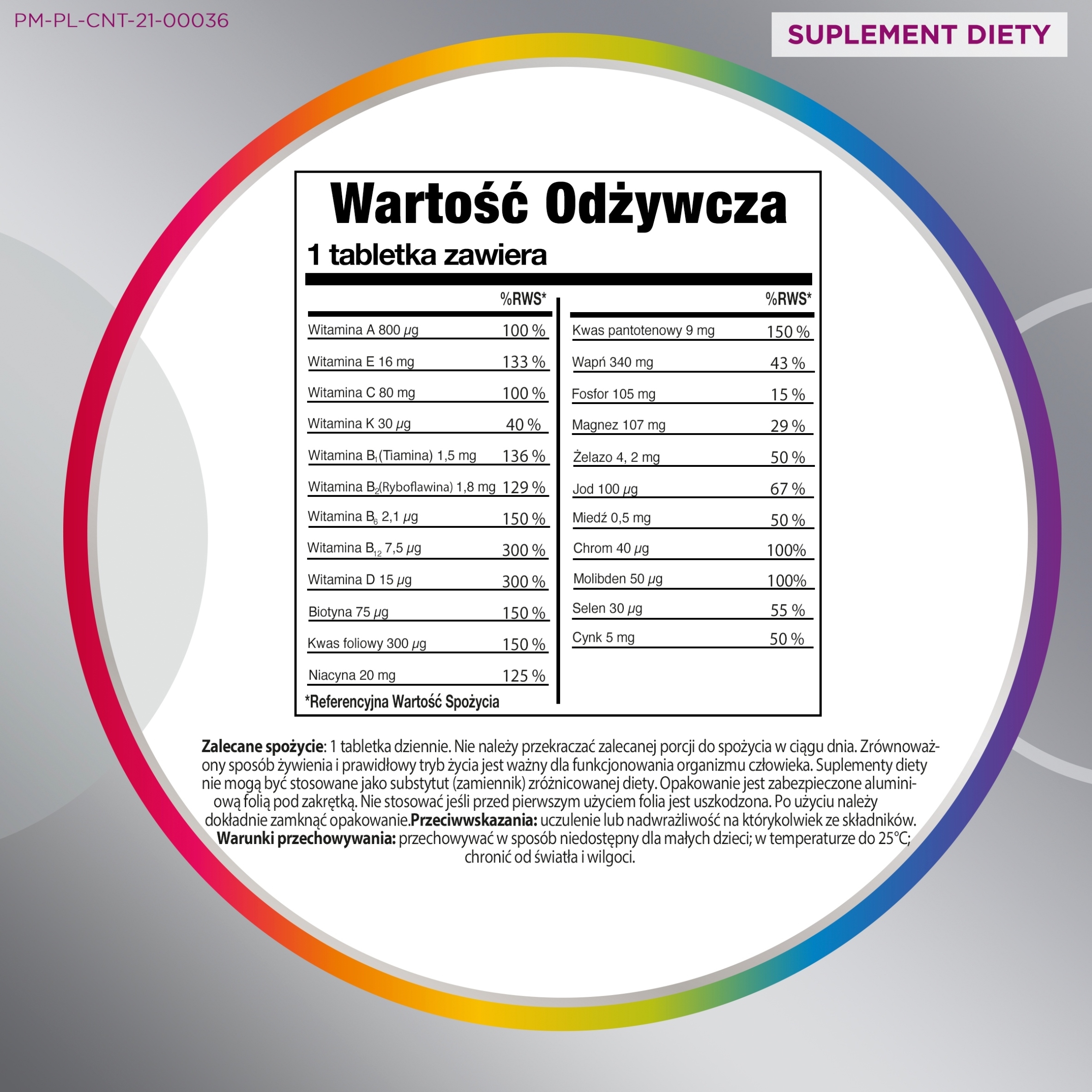 Kluczowe składniki: witaminy i minerały
