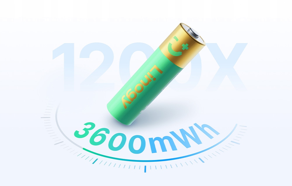 Wydajność i stabilność napięcia 1.5 V