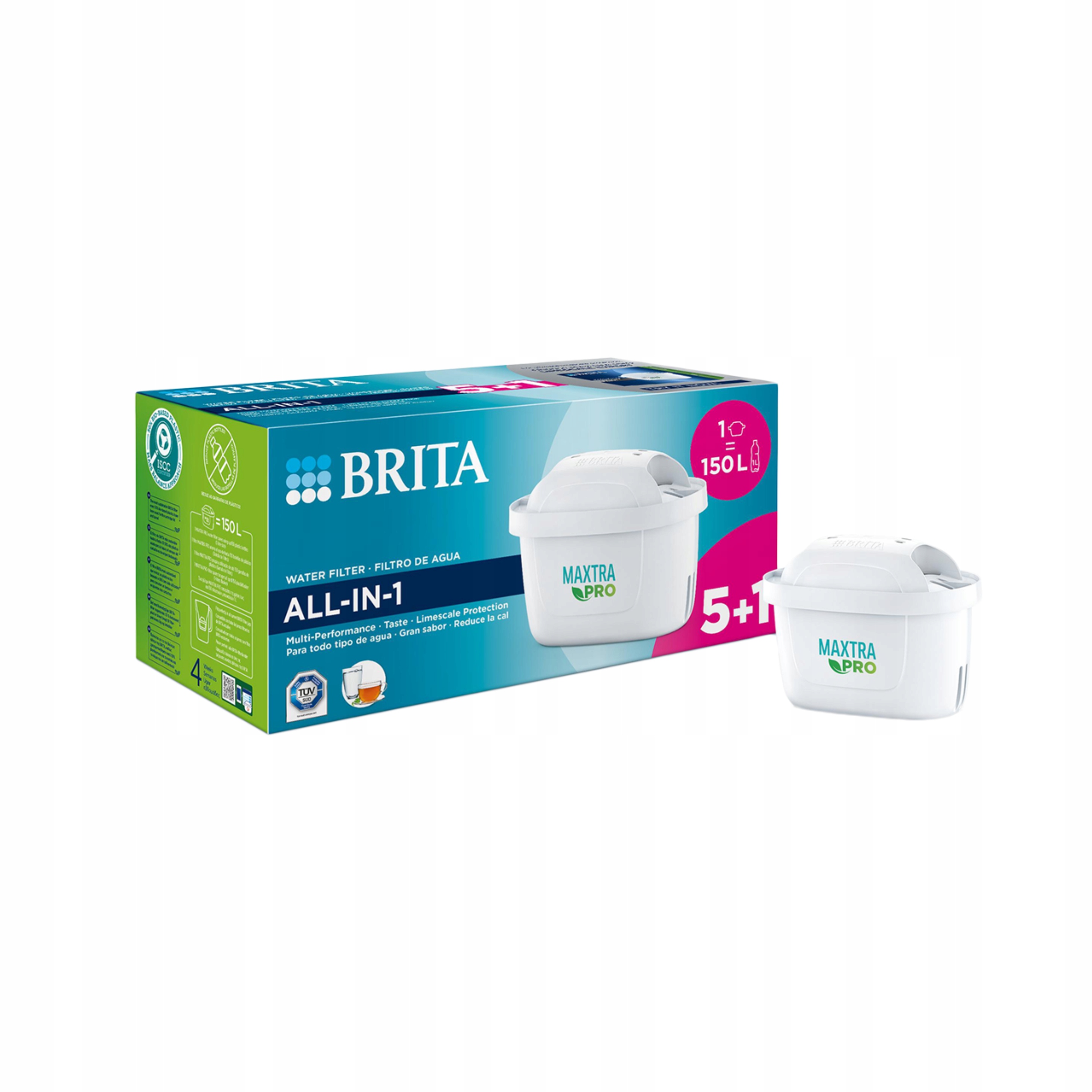 Filtr wody BRITA MXpro ALL-IN-1 pak.5+1 – Idealne rozwiązanie dla czystej wody