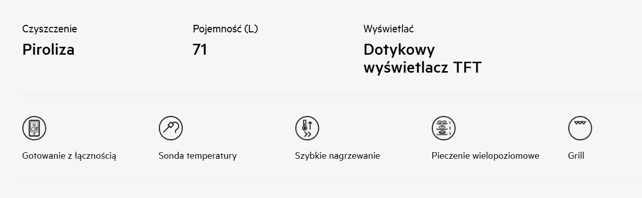 Pirolityczne czyszczenie – łatwe utrzymanie czystości