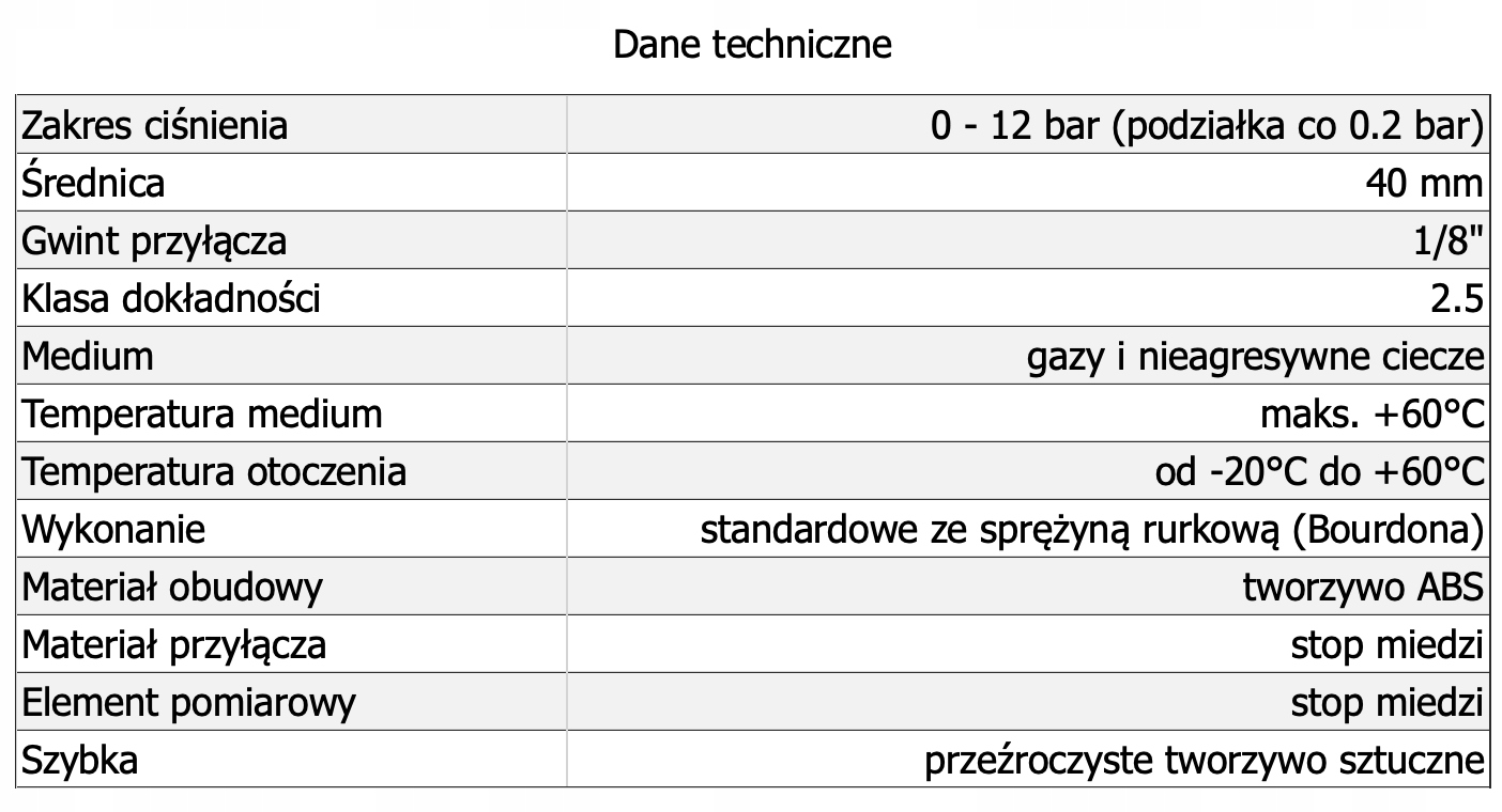 Zakres ciśnienia: 0-10 bar – Idealny do różnych zastosowań