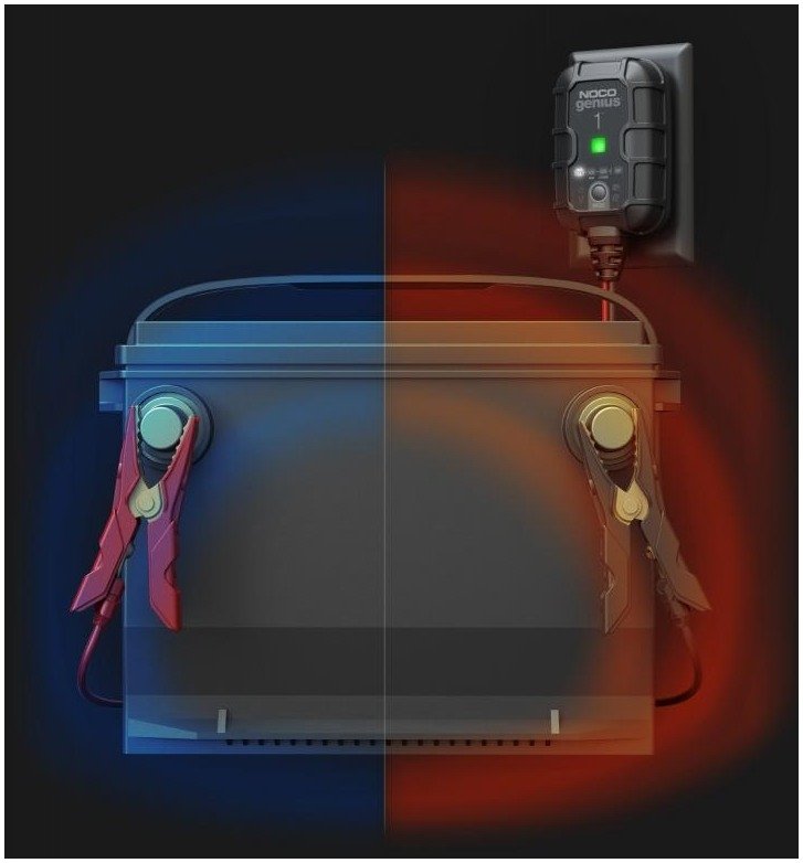 Funkcje automatycznego ładowania i przywracania akumulatorów