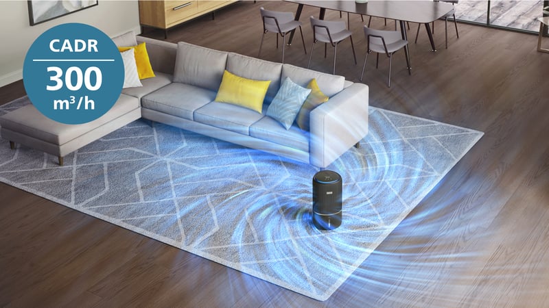 Wydajność oczyszczania do 300 m³/h