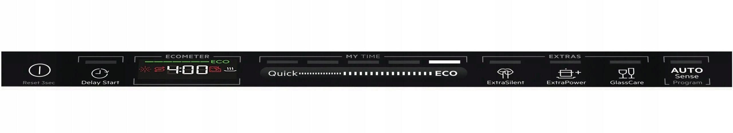 Dodatkowe funkcje: Oświetlenie wnętrza i wskaźniki