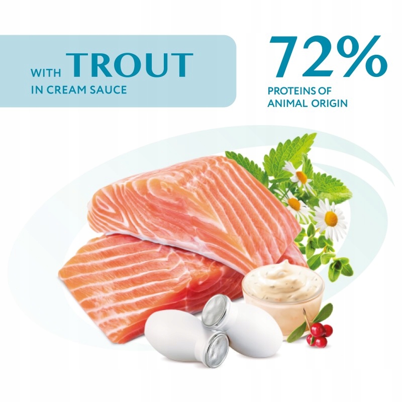 Wysoka zawartość pstrąga – Źródło łatwostrawnego białka