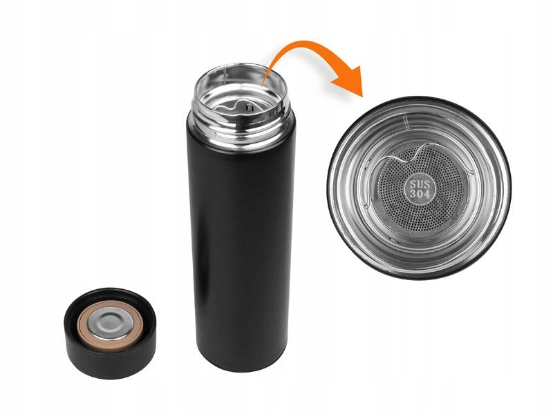 Możliwość mycia w zmywarce – łatwość użytkowania