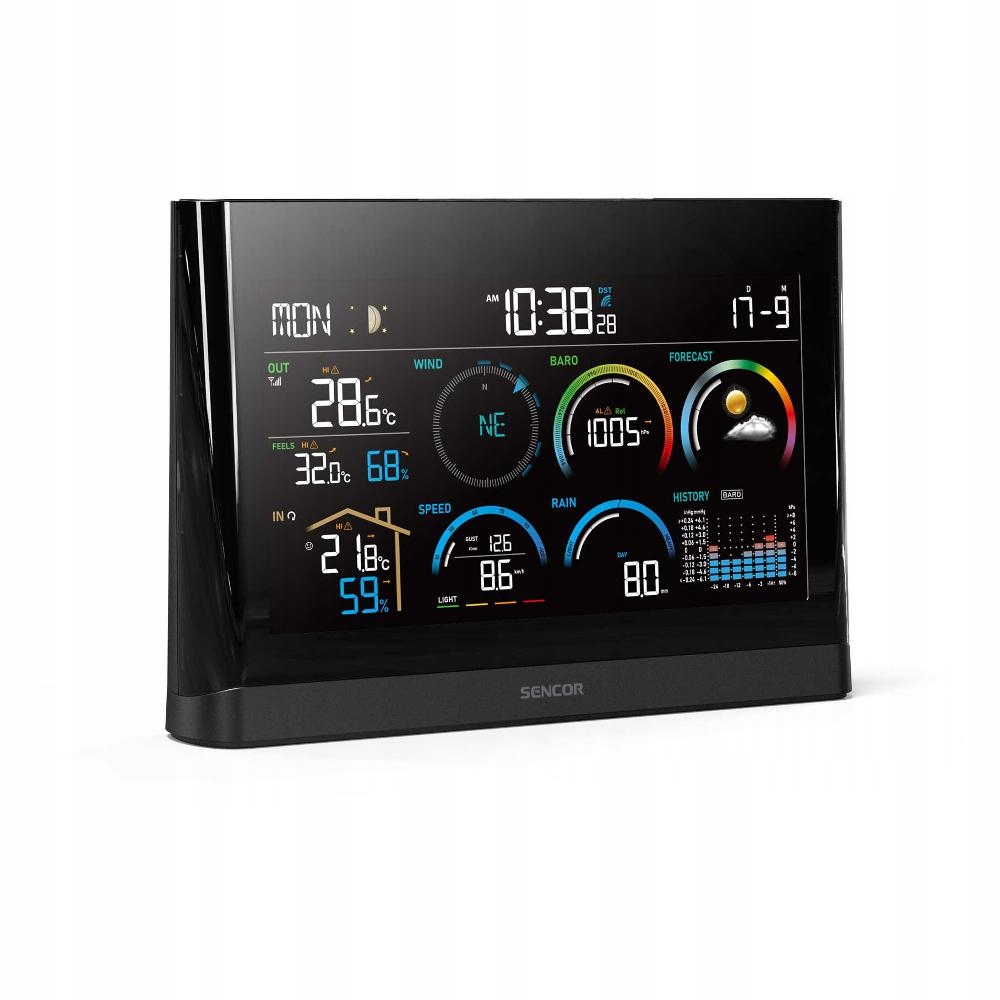 Funkcje pomiarowe: temperatura, wilgotność, ciśnienie i więcej