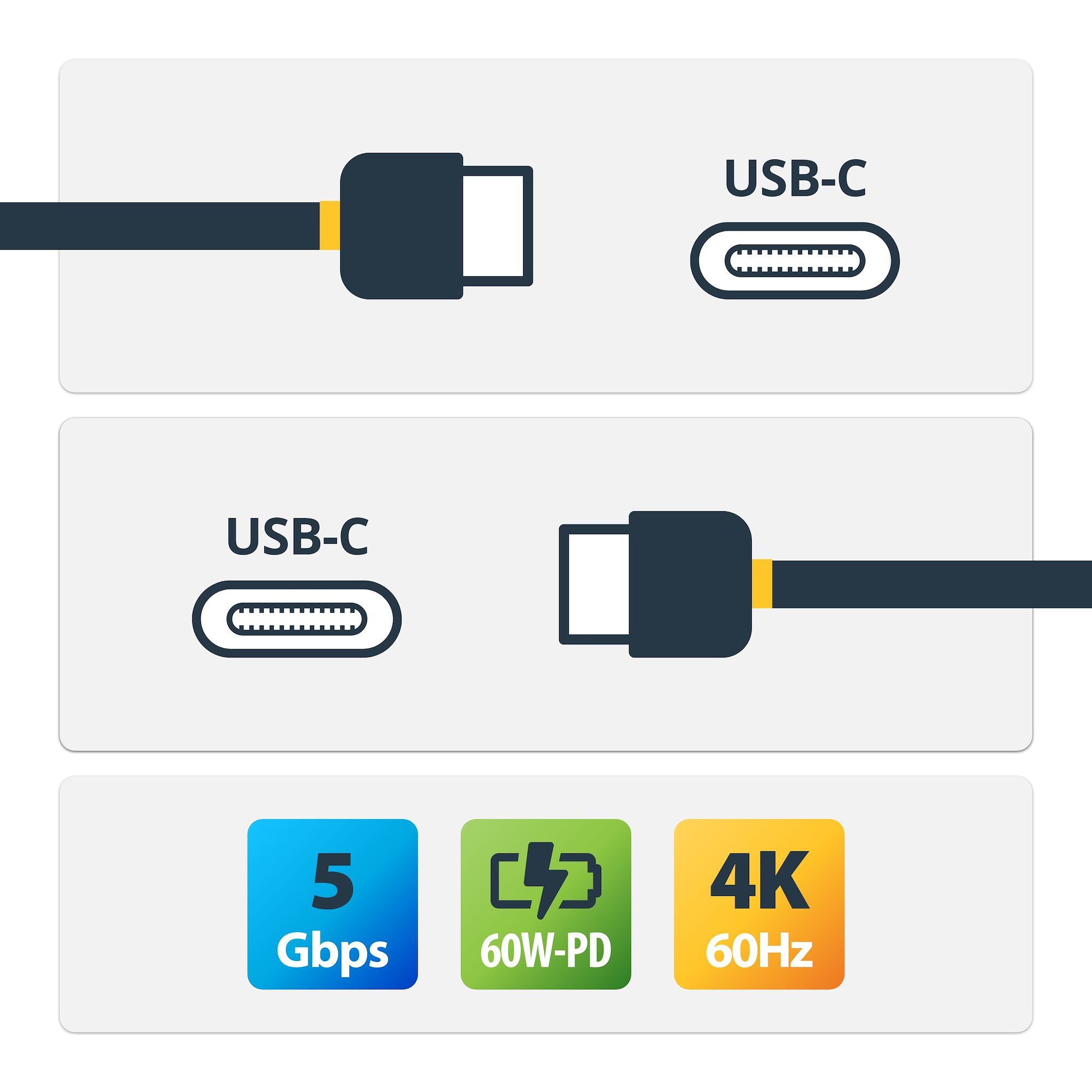 Kompatybilność z urządzeniami Thunderbolt 3