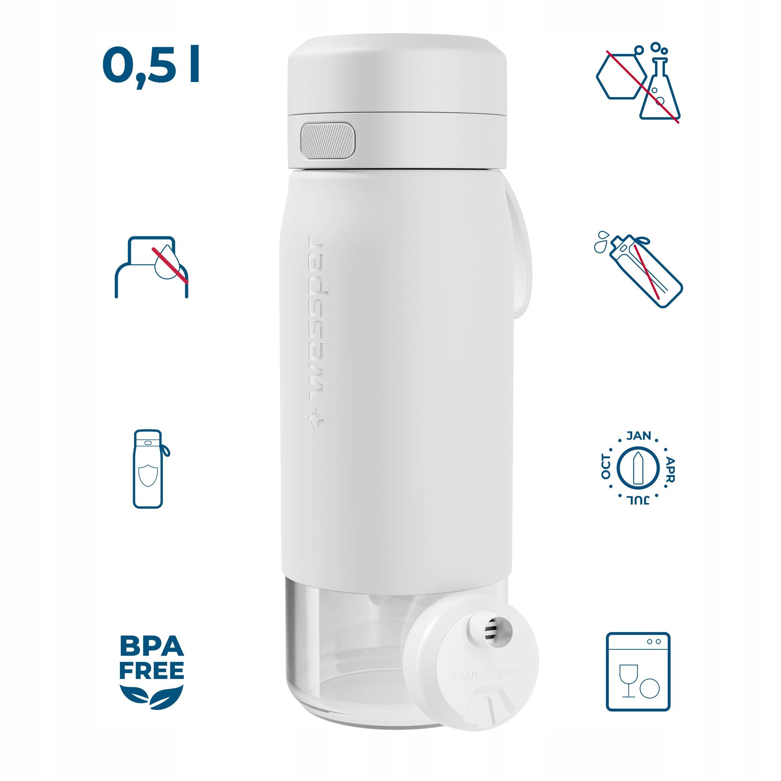 Bezpieczne materiały – Bez BPA i szkodliwych substancji