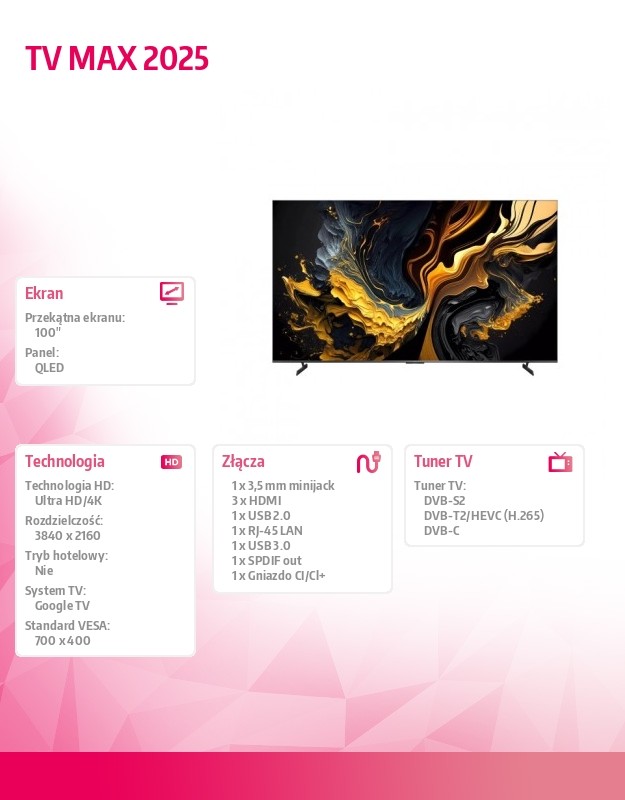 Łączność i multimedia – Wi-Fi 6, Bluetooth i porty USB