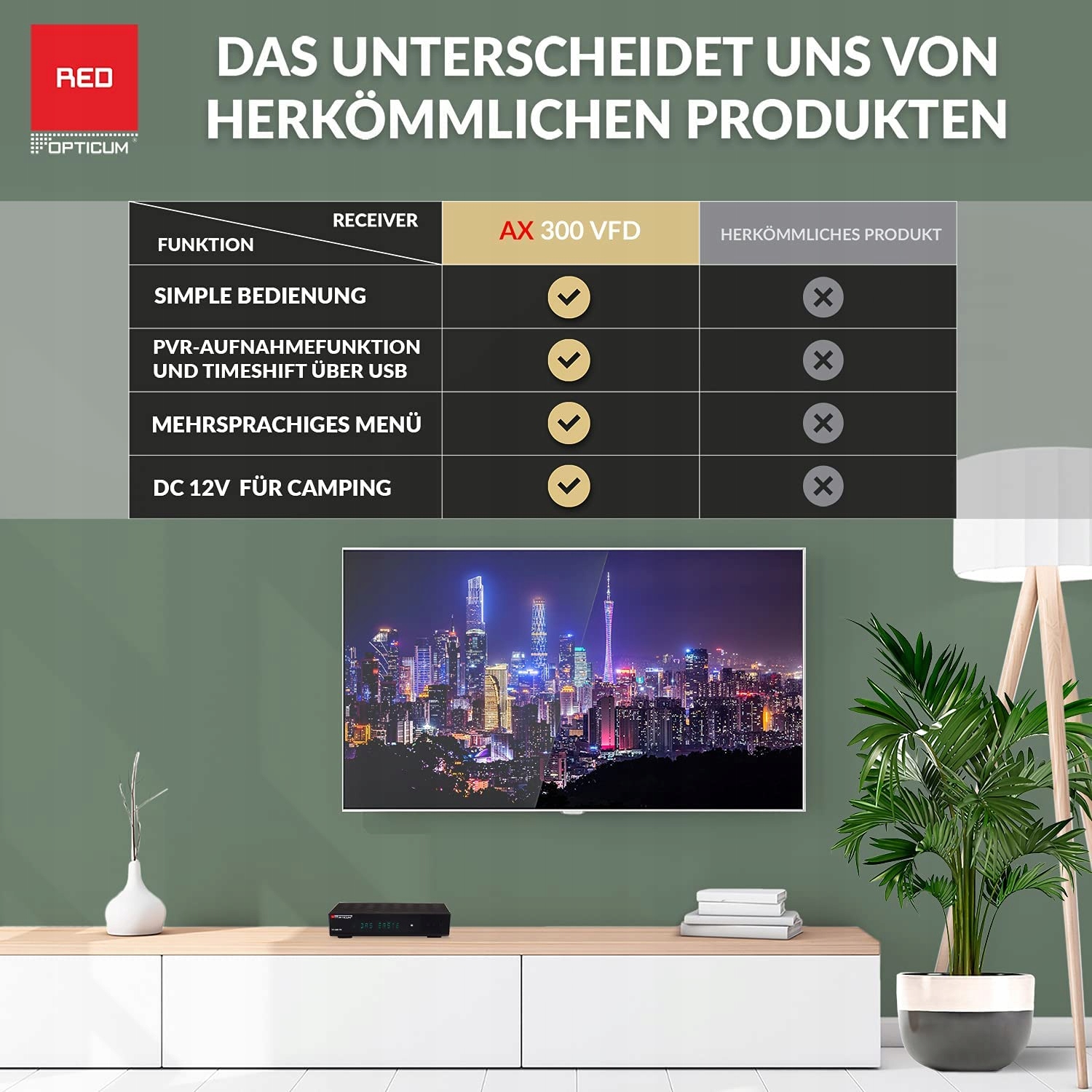 Funkcje nagrywania (PVR) i TimeShift