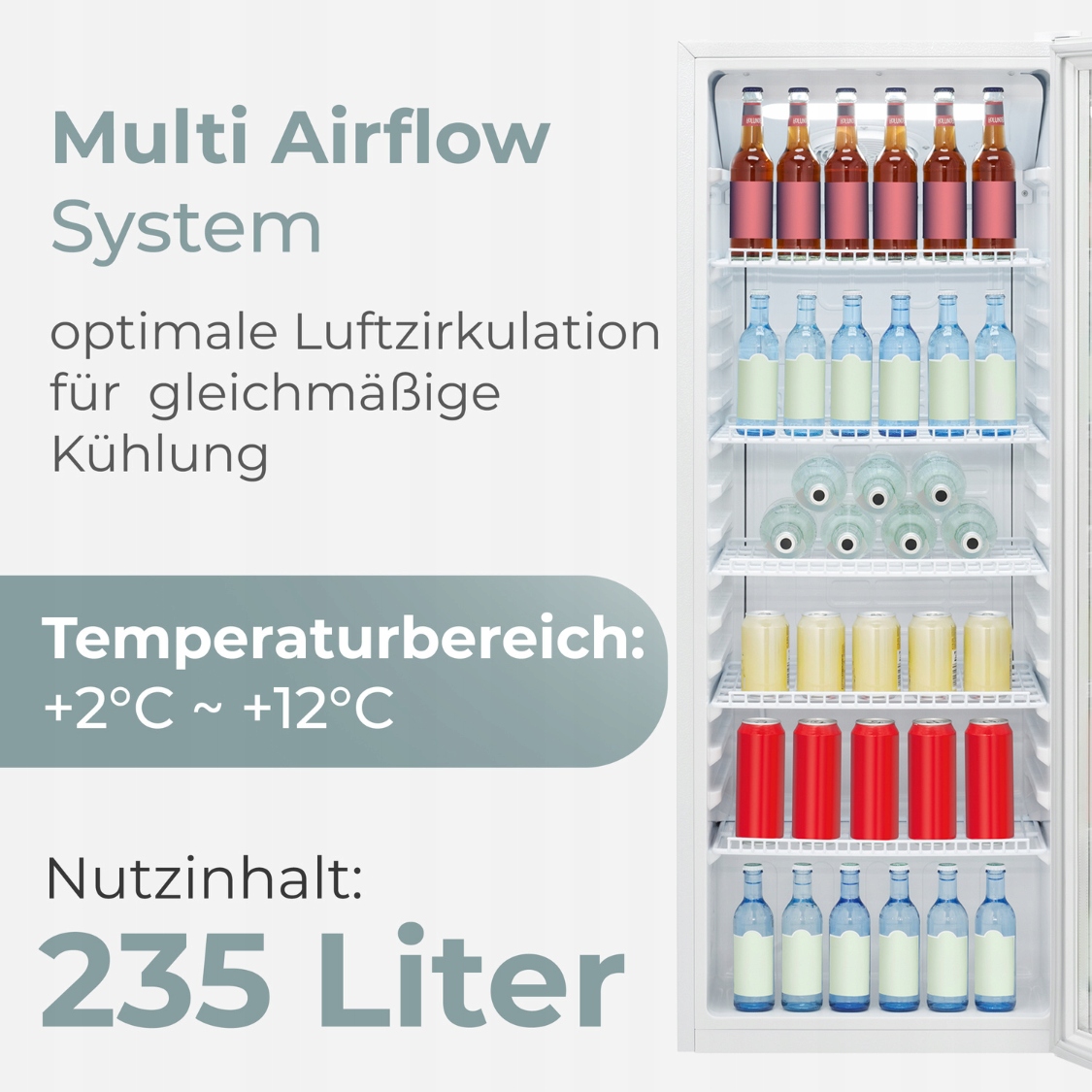 Funkcjonalność i komfort – regulacja temperatury i oświetlenie LED