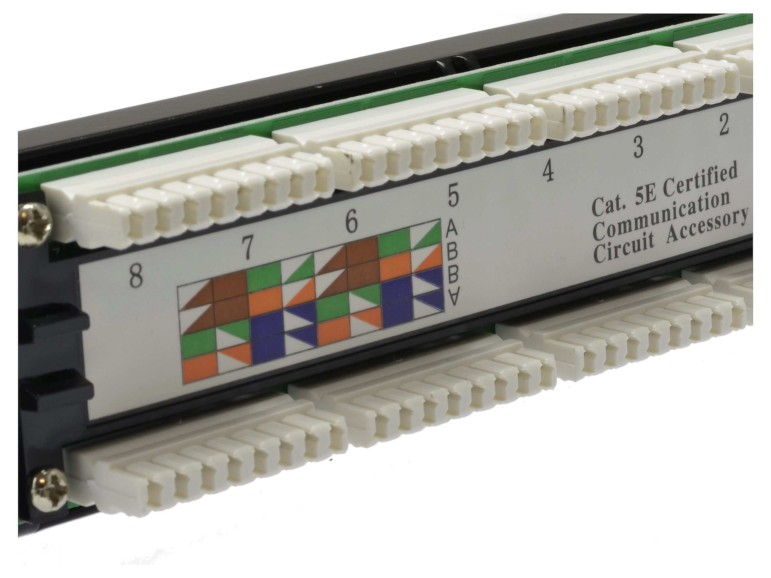 Złącza i kodowanie – wszystko, co musisz wiedzieć