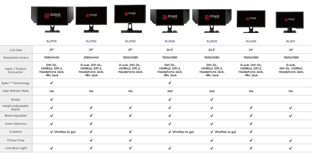 BenQ ZOWIE XL2546