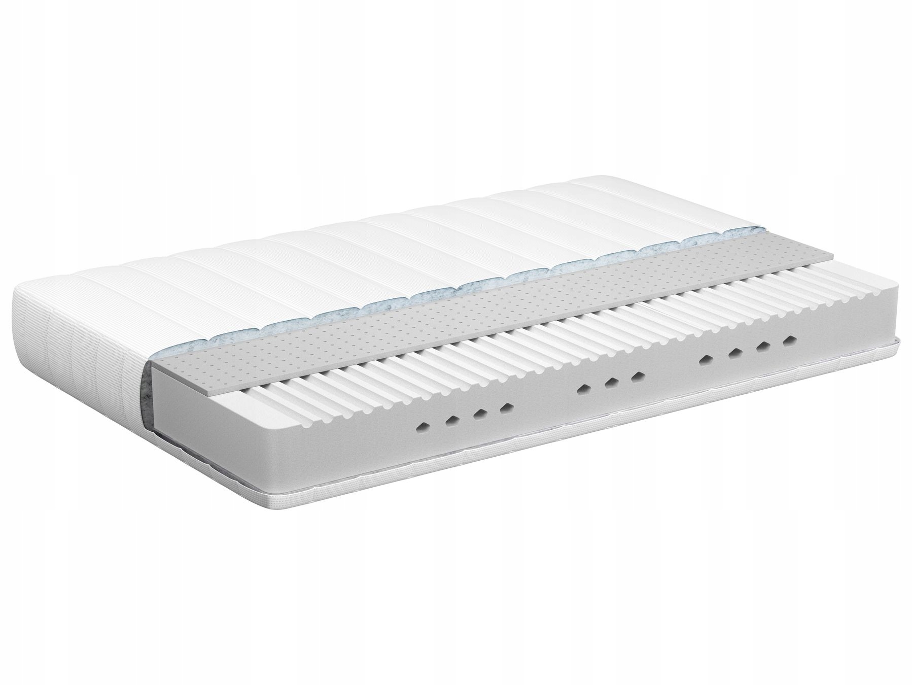 Przewiewne materiały zapewniające optymalną cyrkulację powietrza