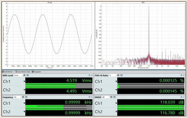 Prawdziwe 32-bitowe rozwiązanie USB z obsługą PCM do 768 kHz