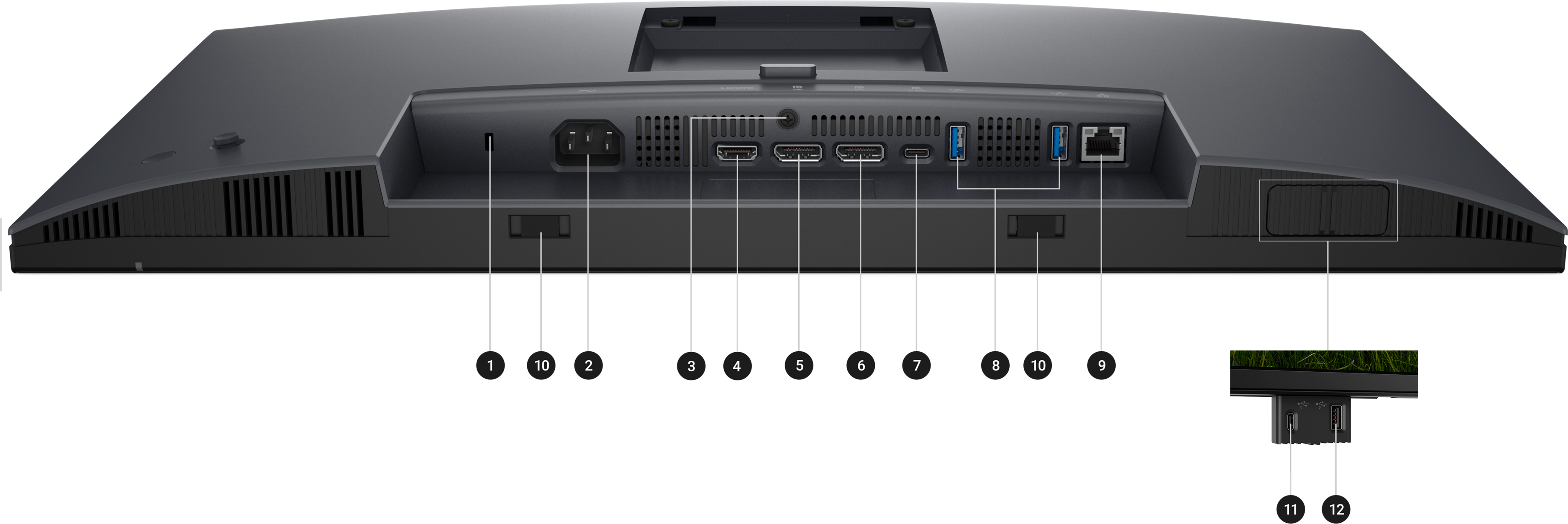 Wszechstronność z portami HDMI, DisplayPort i USB-C